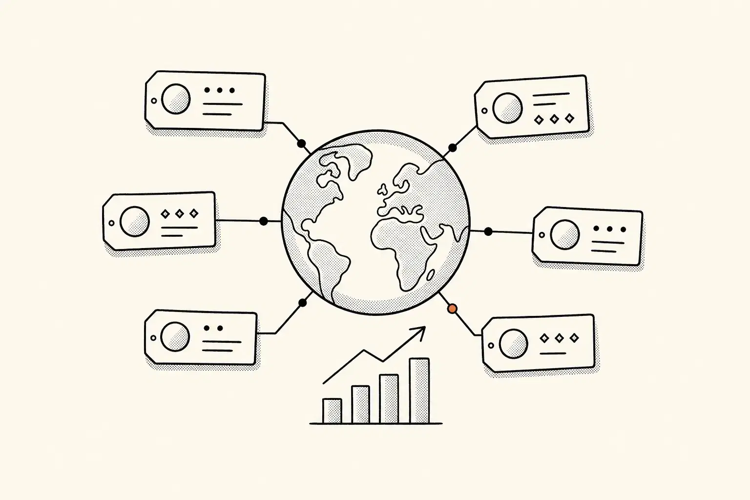 International ecommerce rank tracking illustration showing a globe ringed by currency-tagged price cards, each linked by a node line to a rising bar