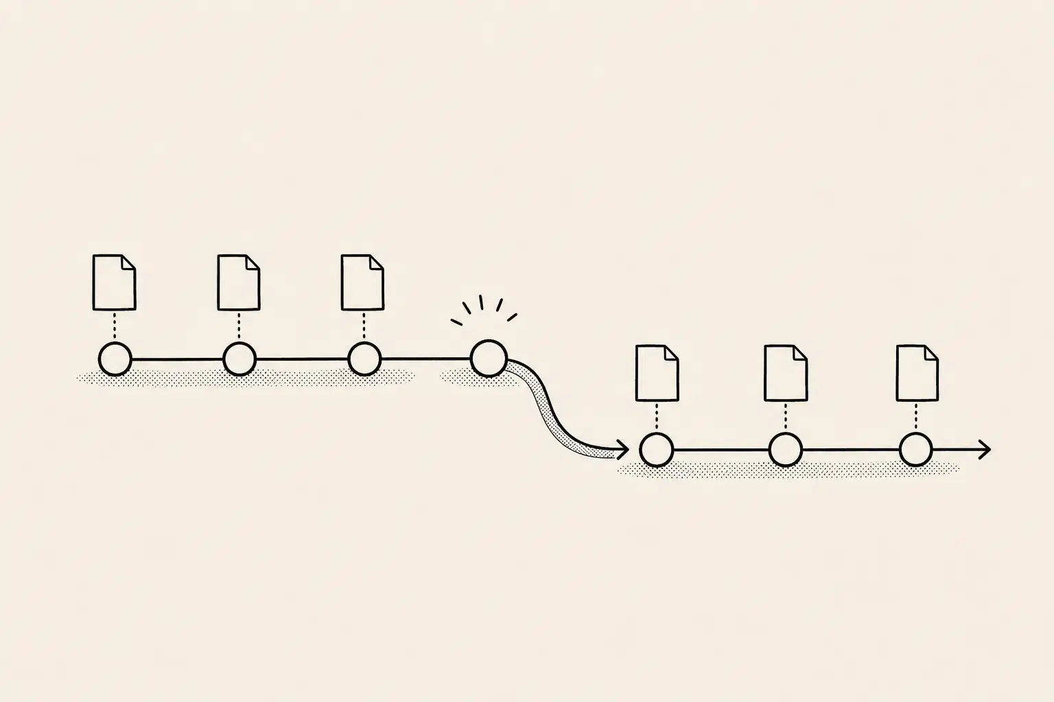 Rank tracking for site migration illustration: a git branch diagram redirecting an old node into a new one, a rank line continuing unbroken across the split.